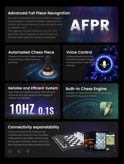 Robotic Chessboard with Wooden Pieces
